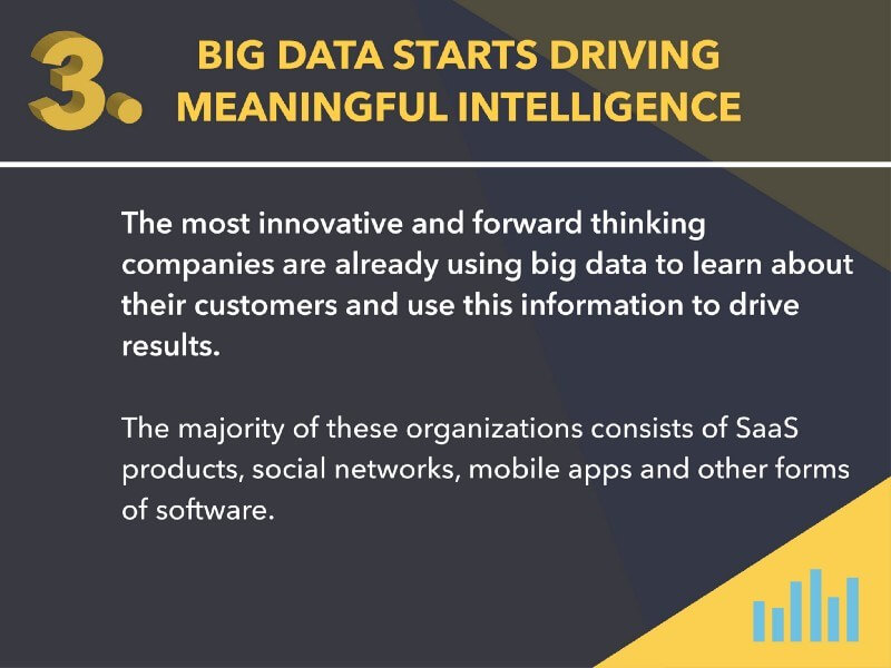 Big Data Innovative Thinking