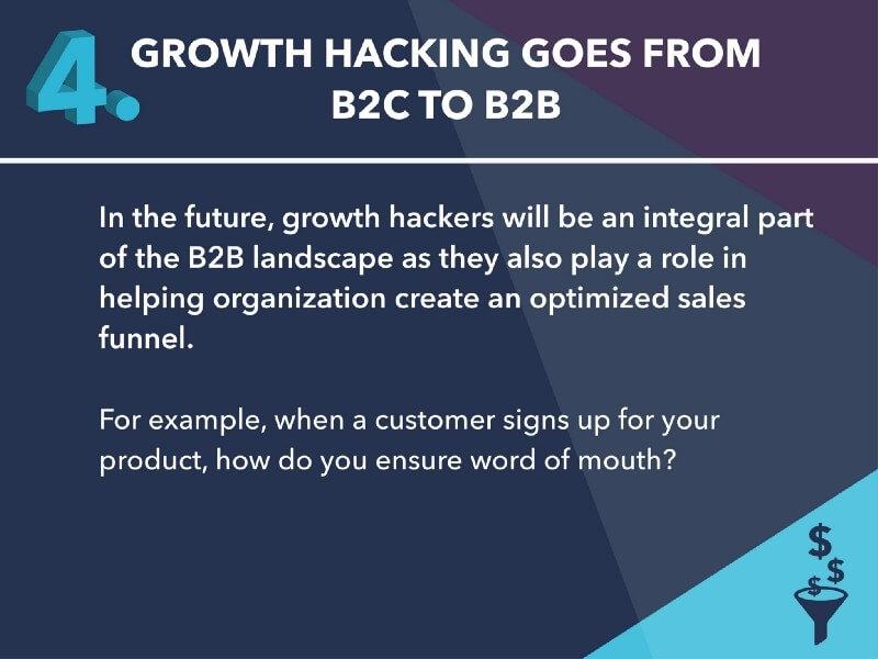 Growth Hacking Sales Funnels