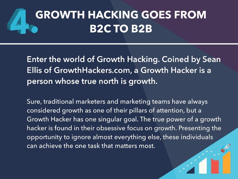 Growth Hacking Traditional Markets