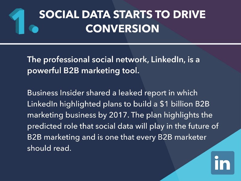 Social Data Powerful B2B